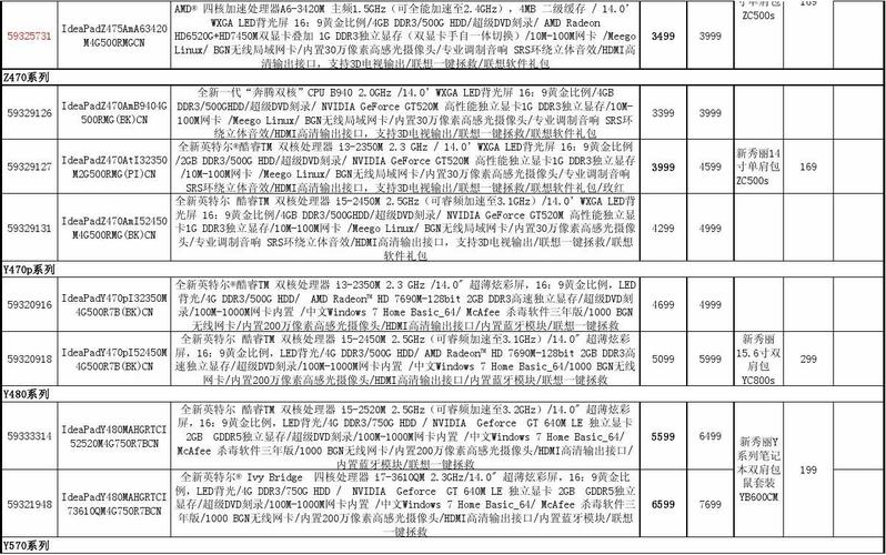 最新笔记本电脑报价-最新笔记本电脑报价表