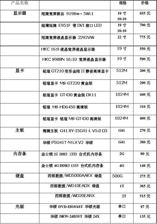 电脑报价-电脑报价查询