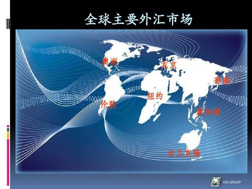 全球外汇市场缘何震荡不止