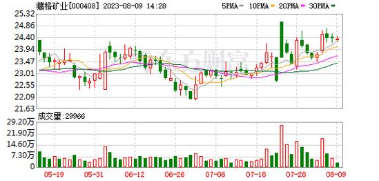 民生证券-中洲特材-300963-2023年半年报点评：产品订单旺盛，下游多点开花助推成长-230817