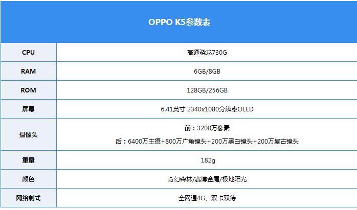 oppo k5-oppo k5手机的配置参数