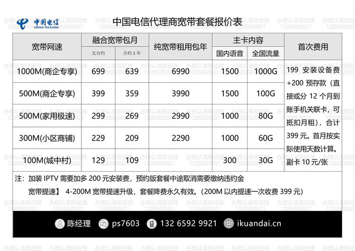 电信宽带套餐价格表-中国电信宽带套餐价格表