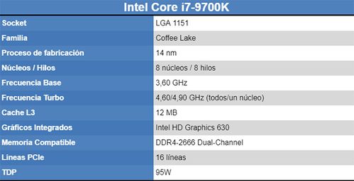 i7处理器报价-i7处理器价格官方报价