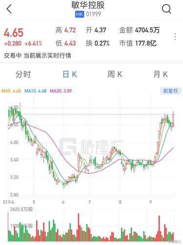 百富环球(00327)8月21日斥资618.35万港元回购100万股