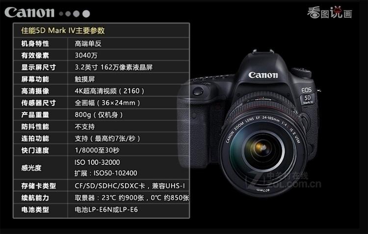 佳能eos5dmarkii-佳能eos5dmarkiii说明书