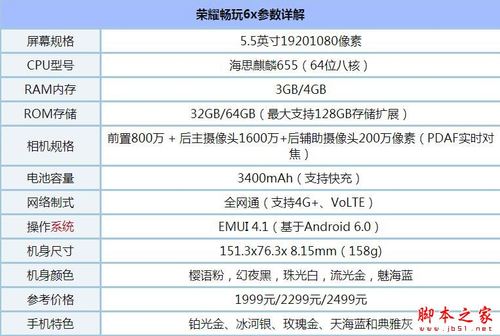 华为荣耀畅玩6x多少钱-荣耀畅玩6x参数配置详情