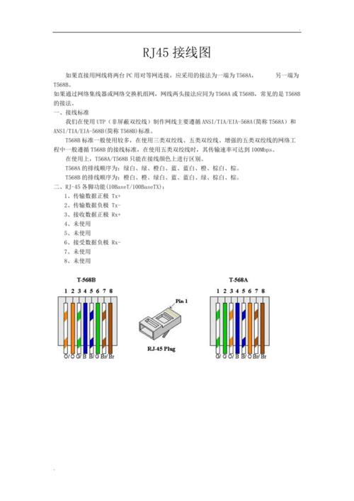 rj45接头-rj45接头的接线顺序