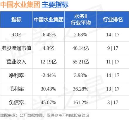 中国水业集团(01129.HK)附属与勃利政府订立投资合作协议