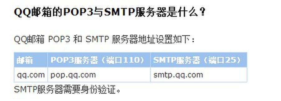 smtp服务器-smtp服务器地址怎么填