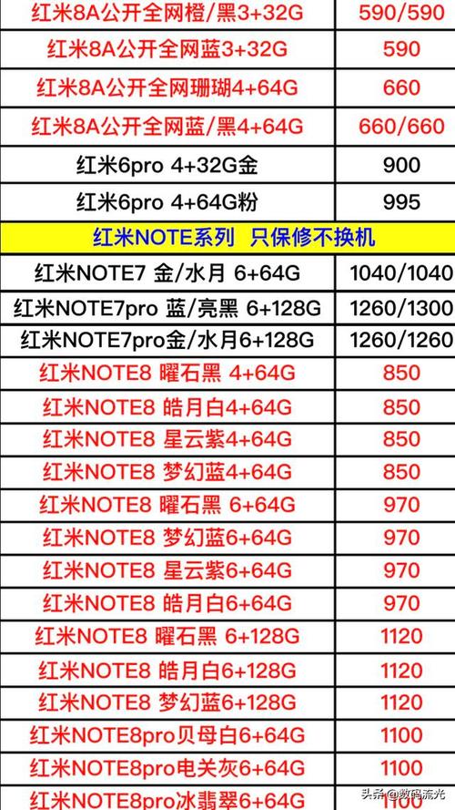 小米手机价格-小米手机价格大全2023价格表