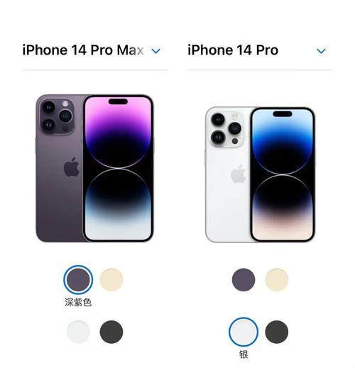 iphone14pro max-iphone14pro max 尺寸