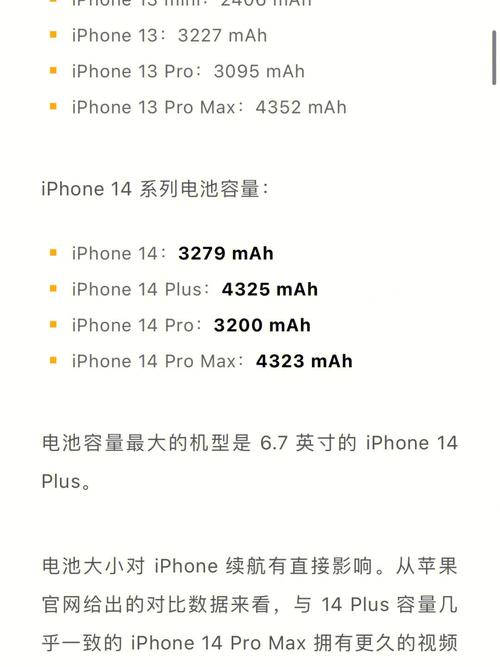 iphone13pro电池容量-iphone13pro电池容量多少毫安