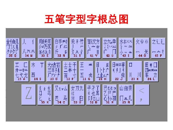 极品五笔输入法免费下载-下载极品五笔输入法50