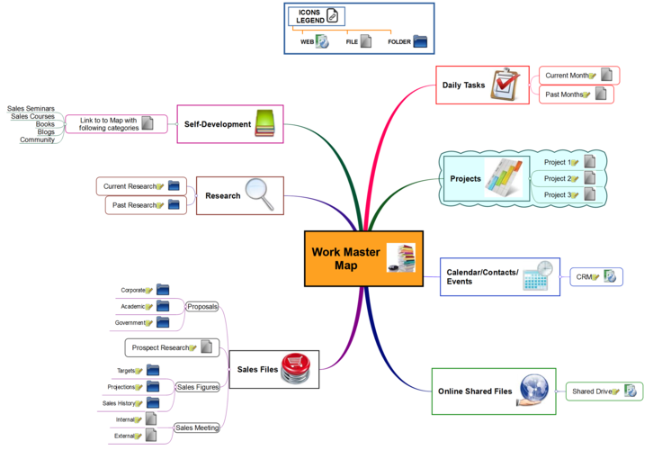 mindmapper-MINDMAPPER XMIND