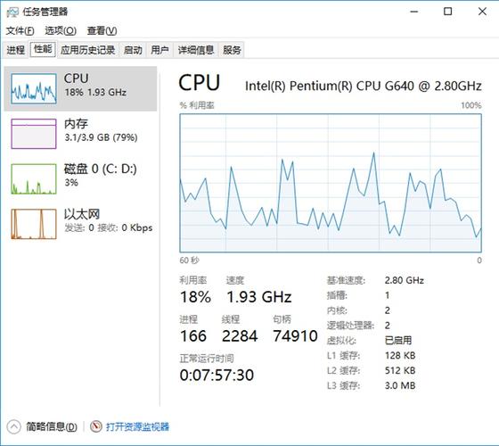 CPU内存-cpu内存占用率高怎么办