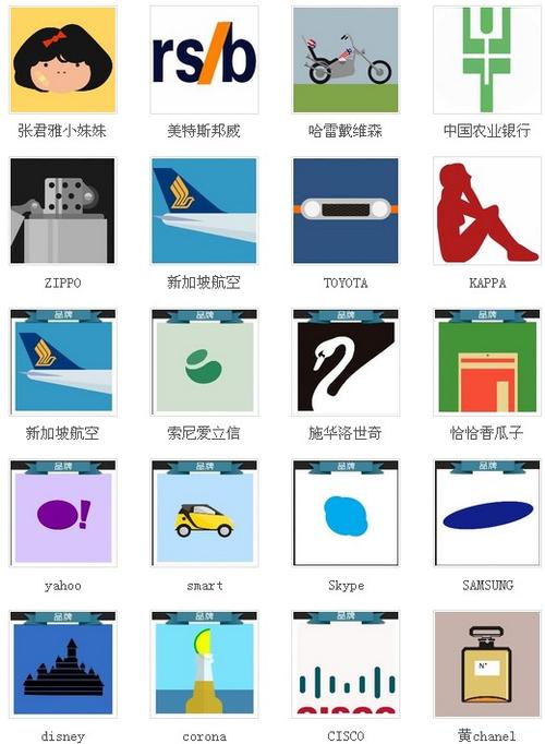 疯狂猜图品牌与标志-疯狂猜图品牌标志5字