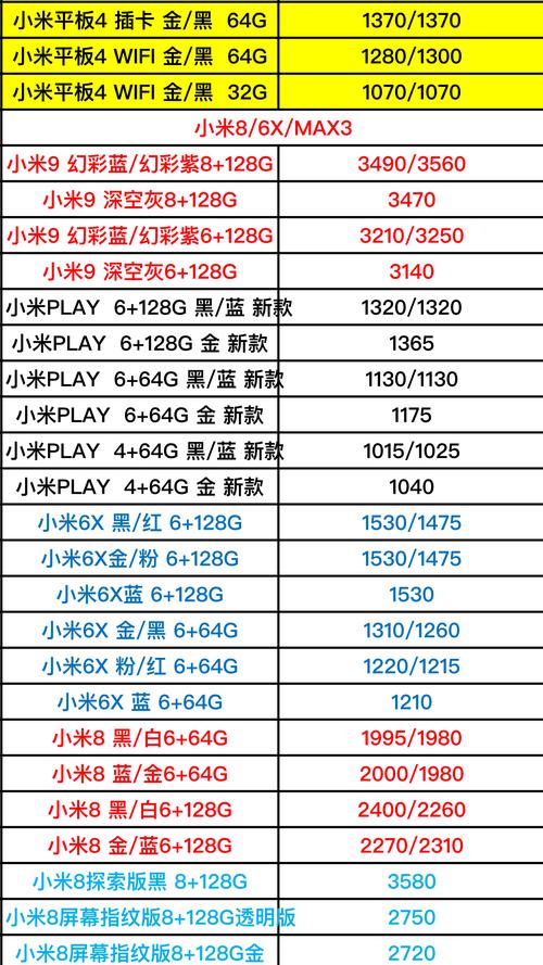 手机大全图片及报价-手机大全图片及报价价格