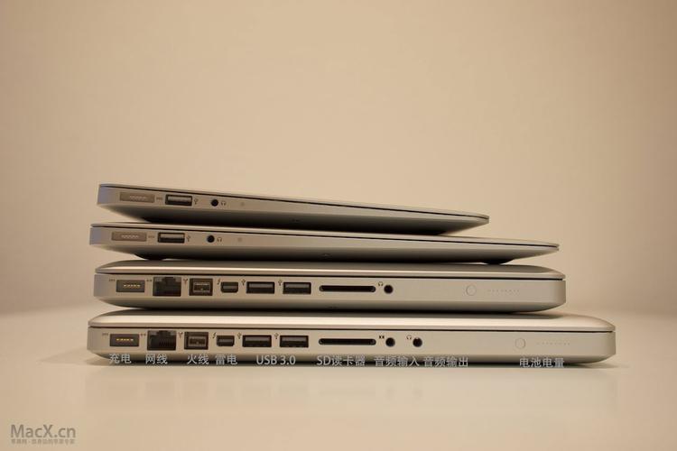 12寸macbook-12寸macbook参数