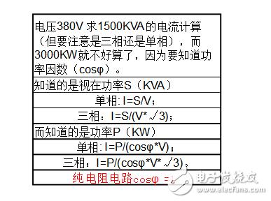 电源功率计算-中频电源功率计算