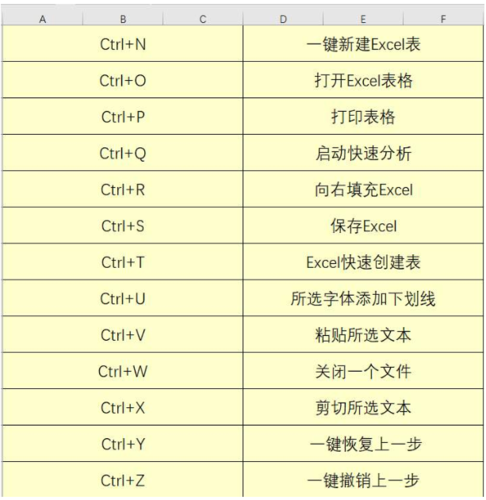 切换窗口 快捷键-切换窗口快捷键ctrl加什么