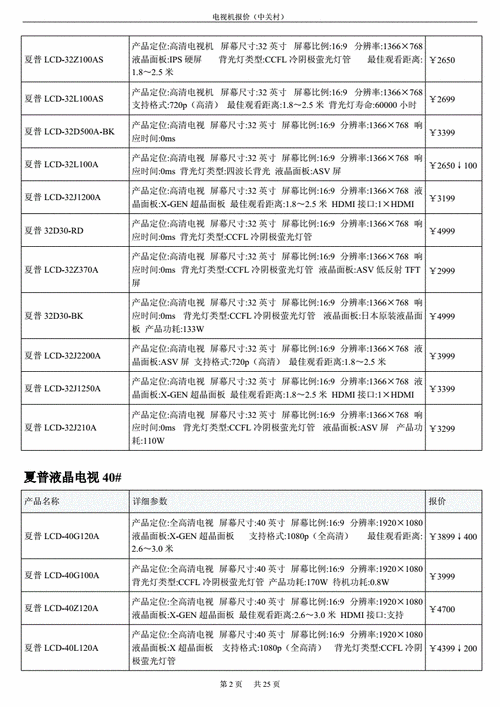 液晶电视机报价-液晶电视机报价表