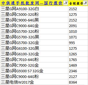 三星手机价格大全-三星手机价格大全 价格表