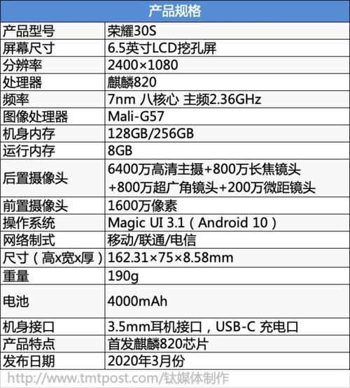 荣耀30s-荣耀30s参数