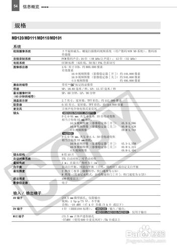 md101-md101参数