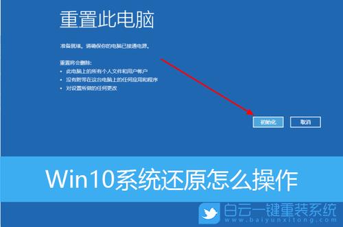 如何重做系统-如何重装系统win10