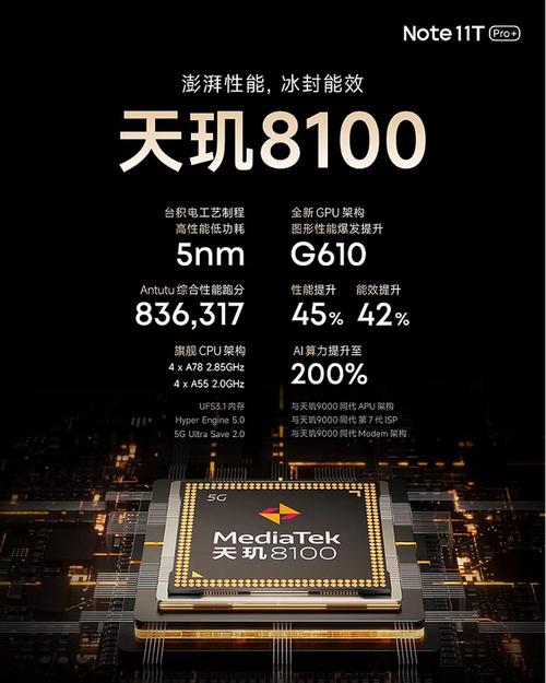 天玑1080和天玑哪个好8100-天玑1080和天玑哪个好8100哪个好