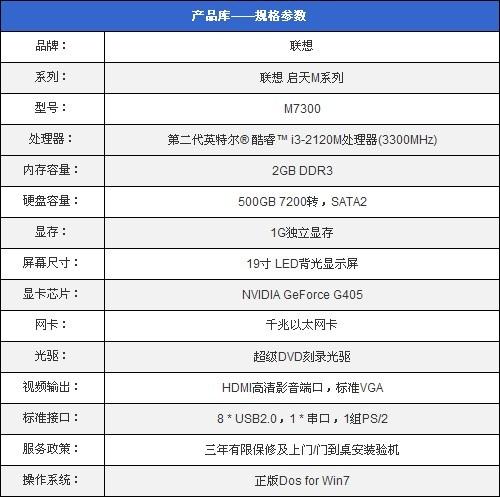 启天m7300-启天m7300参数配置