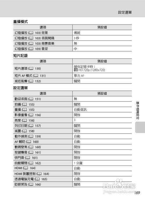 尼康s6150-尼康s6150参数