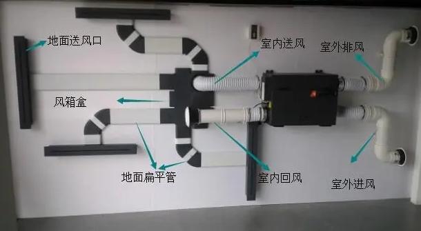 新风系统好不-新风系统真的那么好吗