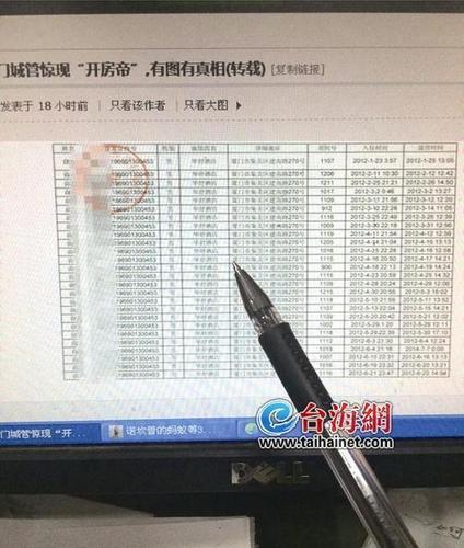 2000w 开房记录下载-