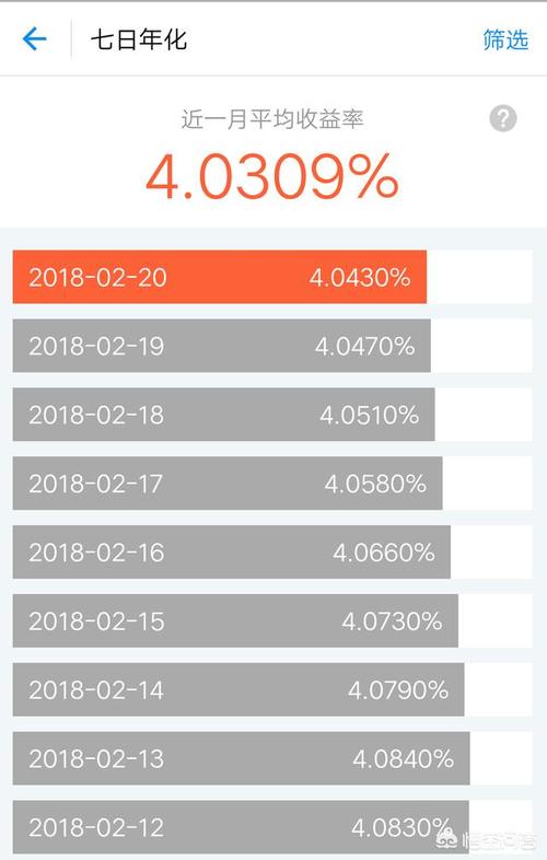 余额宝比银行利息高多少-余额宝比银行利息高多少?