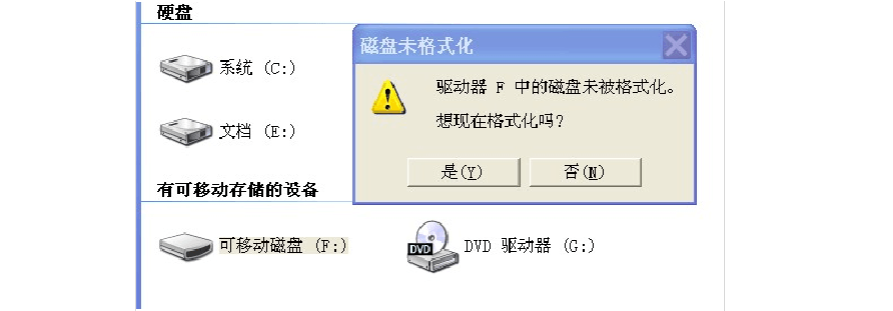 提示格式化-提示格式化u盘怎么修复