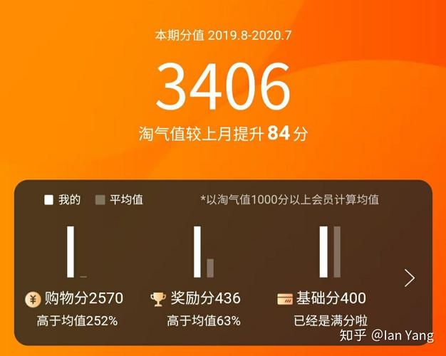 淘气值怎么增加-淘气值怎么增加到1000