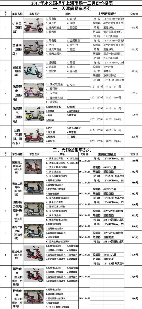 电动自行车价格表-电动自行车价格表格及图片大全