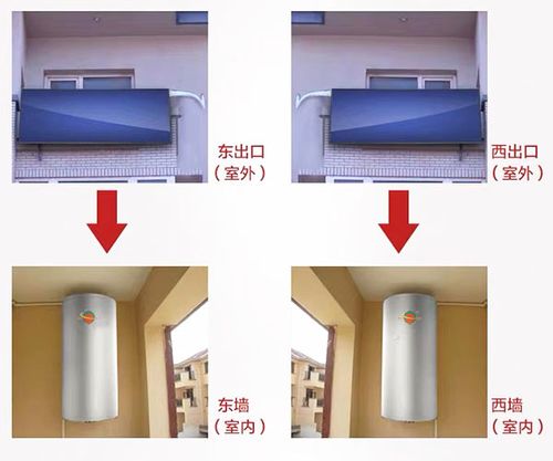 壁挂式太阳能热水器-壁挂式太阳能热水器安装方法