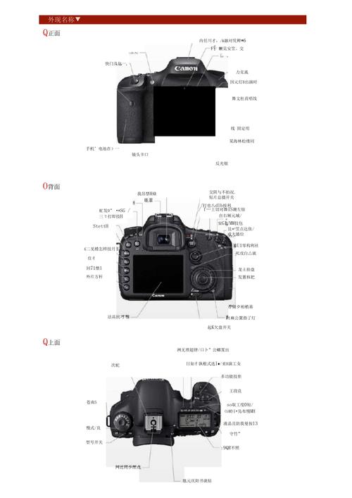 佳能eos 7d-佳能eos7d使用说明书