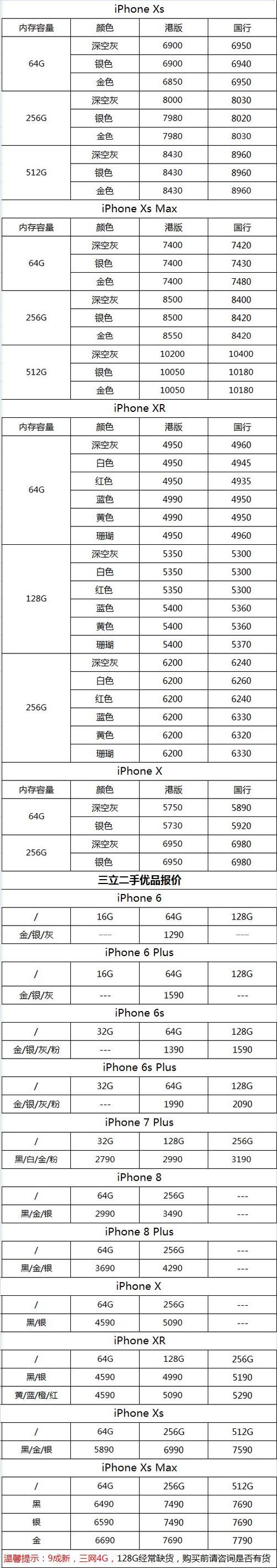 苹果手机官网报价-苹果手机官网报价及图片