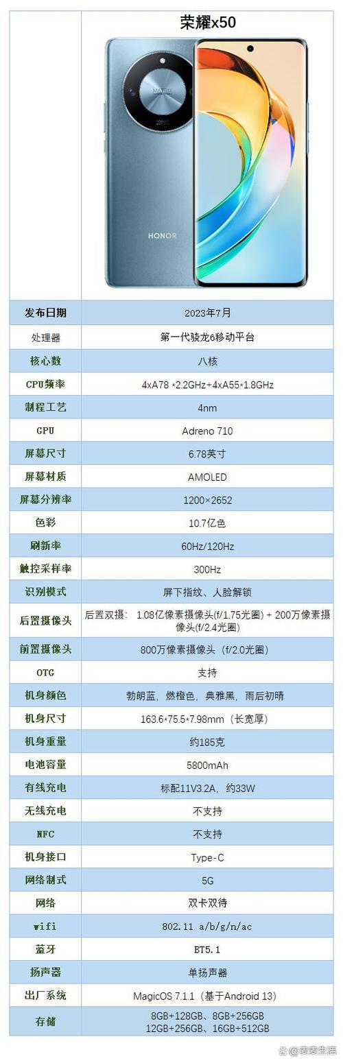 荣耀X50-荣耀x50配置参数