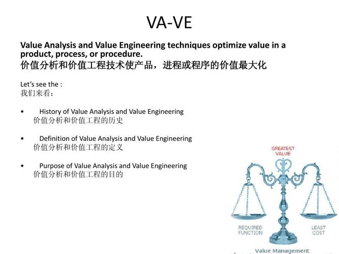 va-value