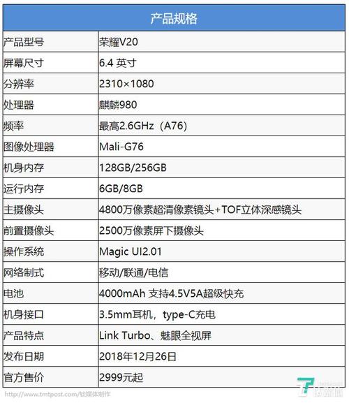 荣耀v20-荣耀v20参数