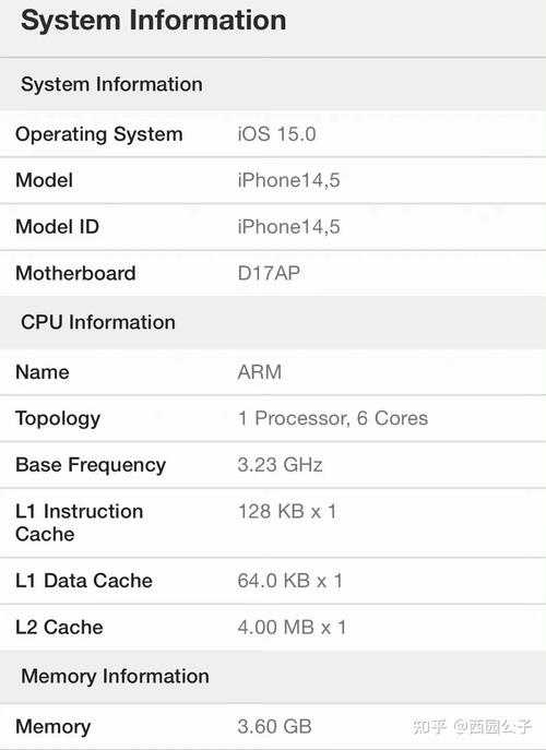 IPHONE13运行内存-iphone13运行内存多少