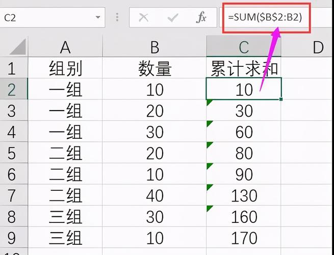 电子表格求和-电子表格求和怎么操作