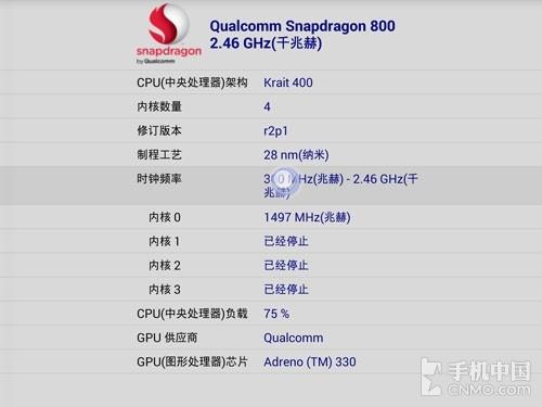 tegra4-Tegra4相当于骁龙