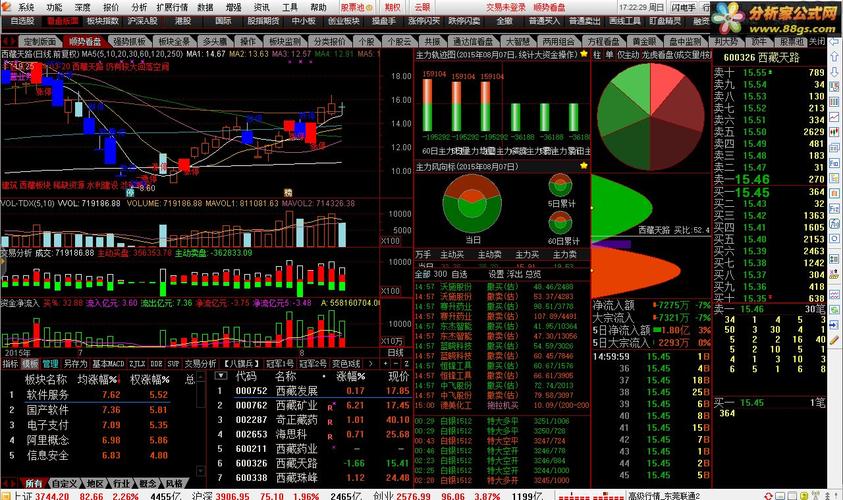 通达信行情软件下载-通达信行情软件下载官网