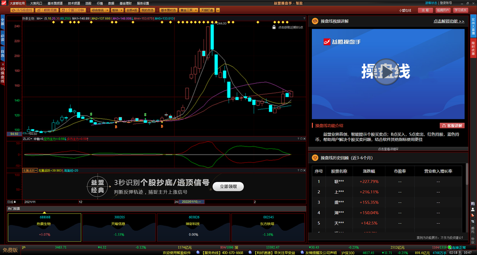 益盟操盘手主力版-益盟操盘手主力版V3.5.1.12永久VIP破解版