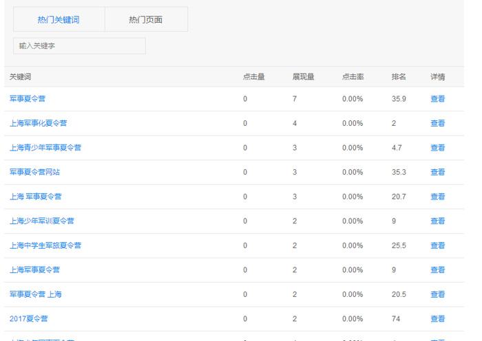 刷关键词排行工具-刷关键词排名方式 软件